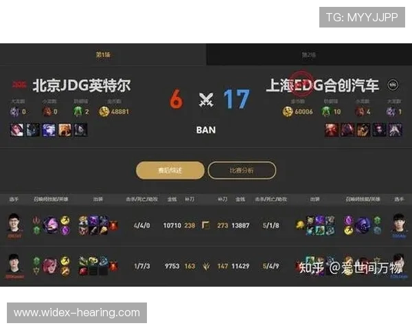 全明星赛积分榜更新JDG战队以80分稳居榜首位置